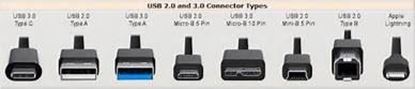 Picture of HDMI USB CONNECTOR 5 IN 1 I-PHONE